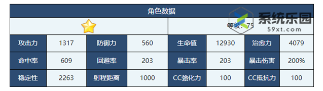 蔚蓝档案朱莉强度技能介绍