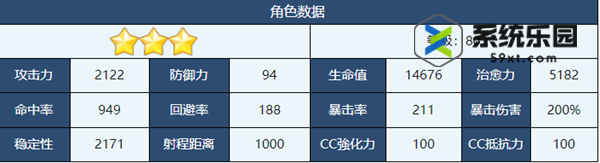 蔚蓝档案泳装泉奈强度技能介绍