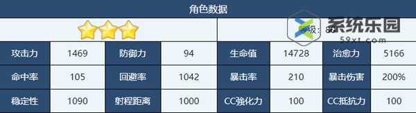 蔚蓝档案枫强度技能介绍