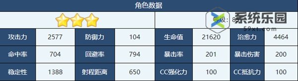 蔚蓝档案果穗强度技能介绍