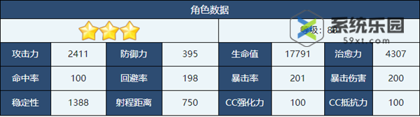 蔚蓝档案和纱强度技能介绍