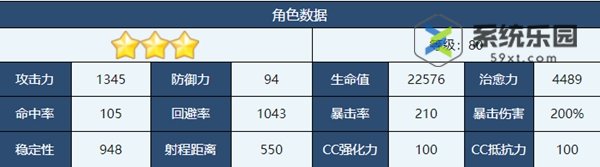 蔚蓝档案三森强度技能介绍