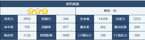 蔚蓝档案渚强度技能介绍