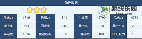 蔚蓝档案美祢强度技能介绍