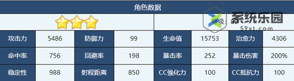 蔚蓝档案美咲强度技能介绍