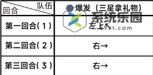 蔚蓝档案第一章困难1-3玩法介绍