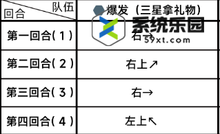 蔚蓝档案第二章困难2-1玩法介绍