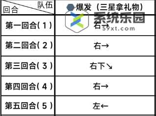 蔚蓝档案第二章困难2-3玩法介绍