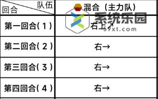 蔚蓝档案第三章3-2关卡玩法介绍