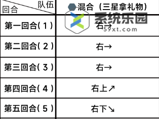 蔚蓝档案第三章困难3-1玩法介绍