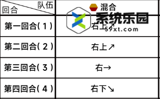 蔚蓝档案第三章困难3-3玩法介绍