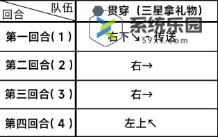 蔚蓝档案第四章困难4-2三星玩法介绍