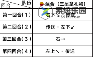 蔚蓝档案第四章困难4-3玩法介绍