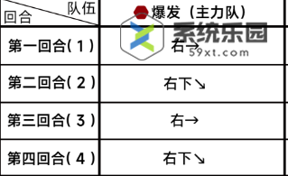 蔚蓝档案第五章5-5关卡玩法介绍