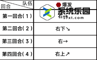 蔚蓝档案第五章困难5-1玩法介绍