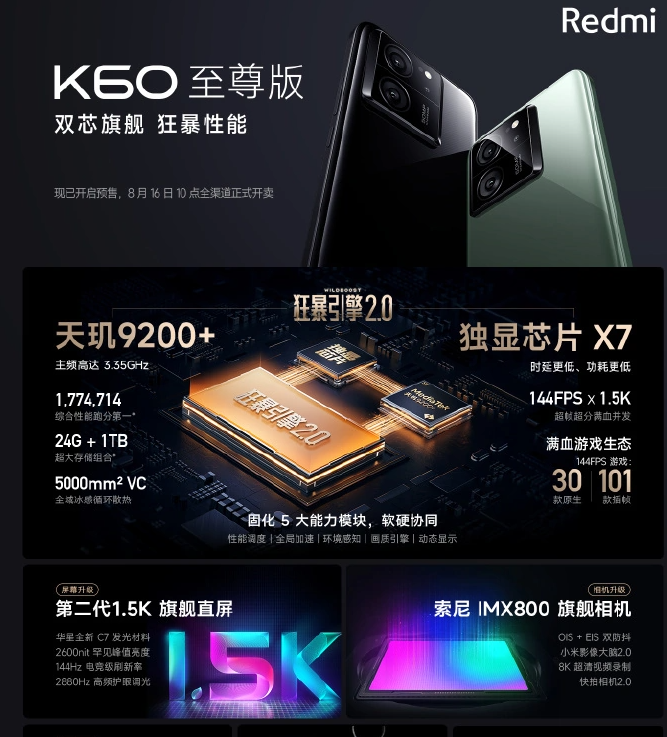 小米 Redmi K60 至尊版手机今日 10 点首销：2599 元起，支持 IP68 级防护