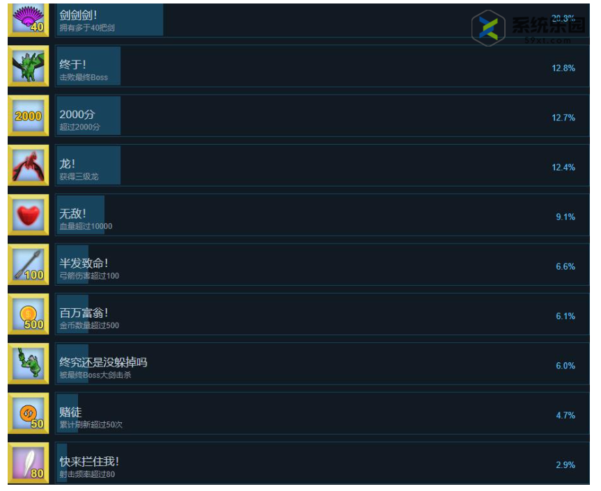 箭箭剑游戏全成就列表介绍