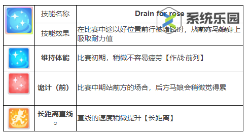 闪耀优俊少女米浴万圣节养成攻略