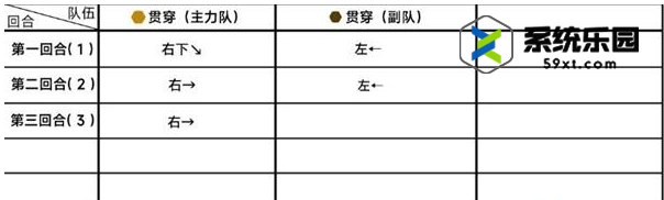 蔚蓝档案第十三章13-1关卡玩法介绍