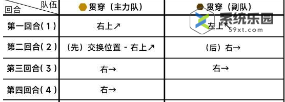 蔚蓝档案第十三章13-3关卡玩法介绍