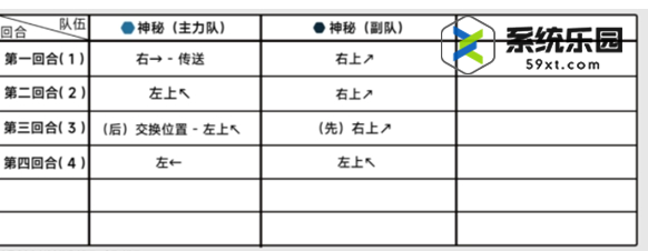 蔚蓝档案第十五章困难15-1玩法介绍