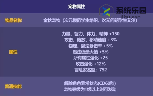 dnf2023中秋节礼包宠物属性介绍