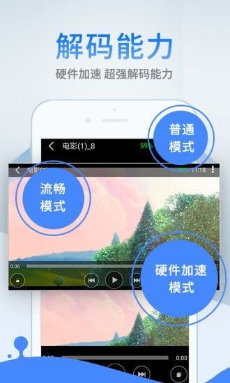 欧乐影院app完整版免费