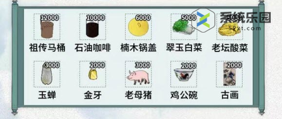 文字脑洞帮孩子筹集5万学费通关方法