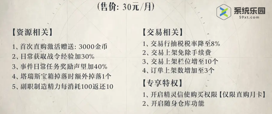 塔瑞斯世界战令月卡价格介绍