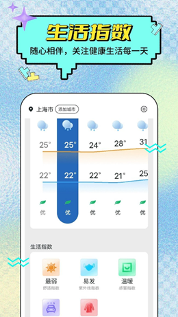 预行天气