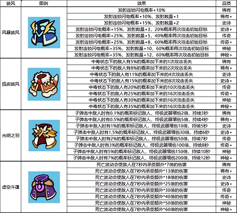 我的野外生存正版