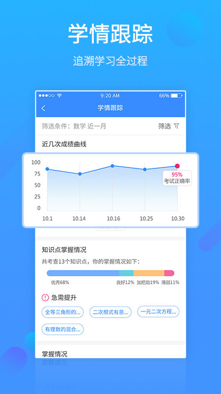 易学习截图