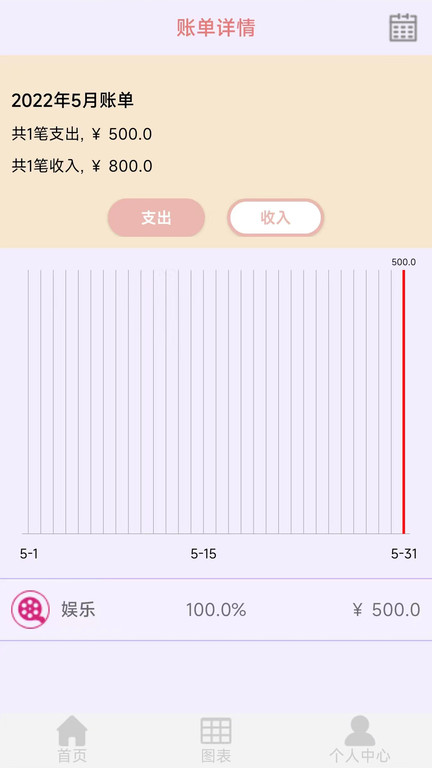 橙子记账截图