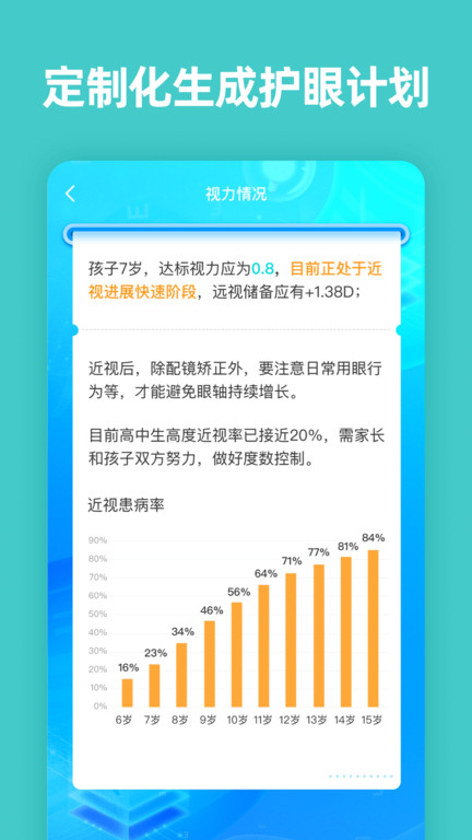 普莱诺睛灵截图