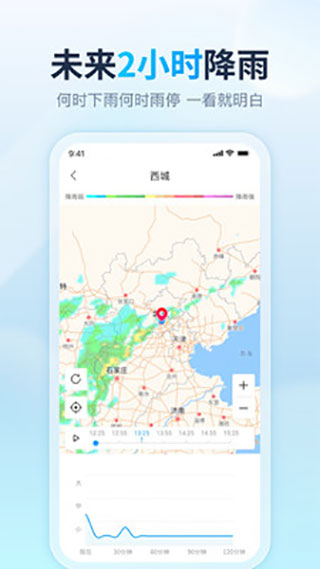 天气天天报截图