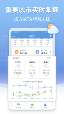 天气王截图