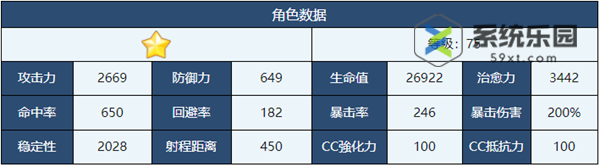 蔚蓝档案泳装鹤城强度技能介绍