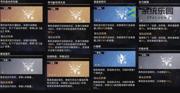 崩铁1.4无尽膨胀培育玩法介绍