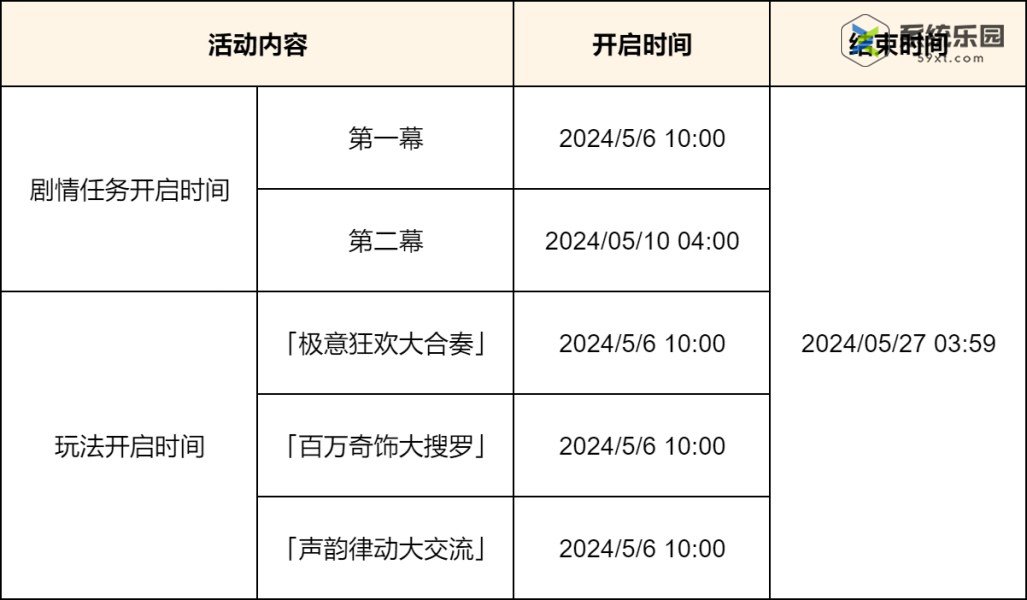 原神荒泷生命摇滚虹色大巡回活动攻略