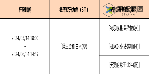 原神4.6余火变相祈愿活动介绍